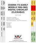 CESSNA 172 (EARLY MODELS 1956-1962) DIGITAL CLICKABLE CHECKLIST