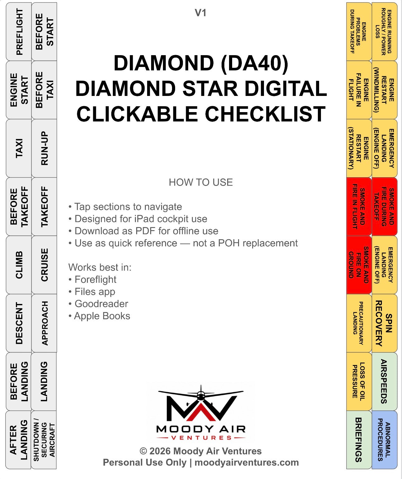DIAMOND (DA40) DIAMOND STAR DIGITAL CLICKABLE CHECKLIST