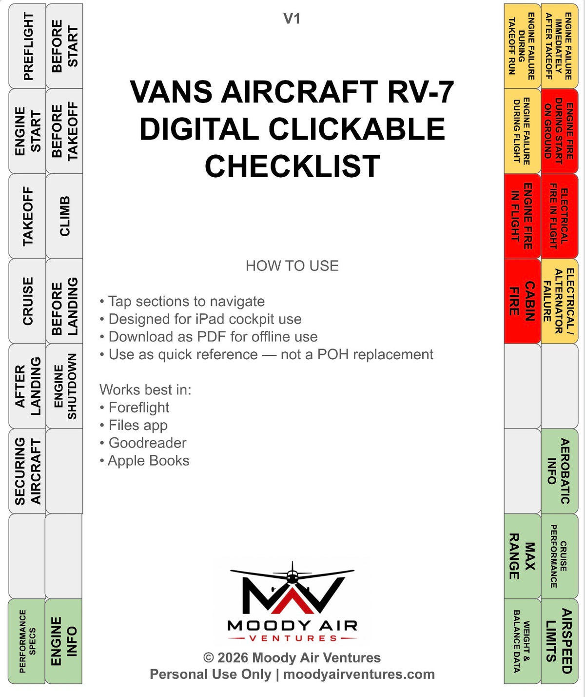 VANS AIRCRAFT RV-7 DIGITAL CLICKABLE CHECKLIST