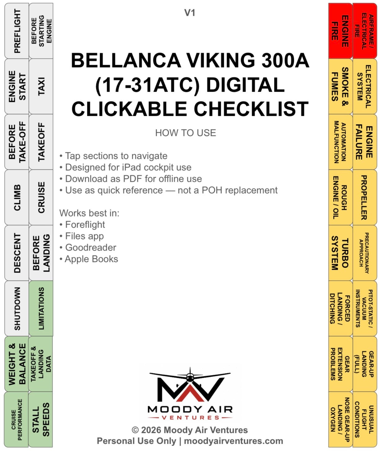 BELLANCA VIKING 300A (17-31ATC) DIGITAL CLICKABLE CHECKLIST