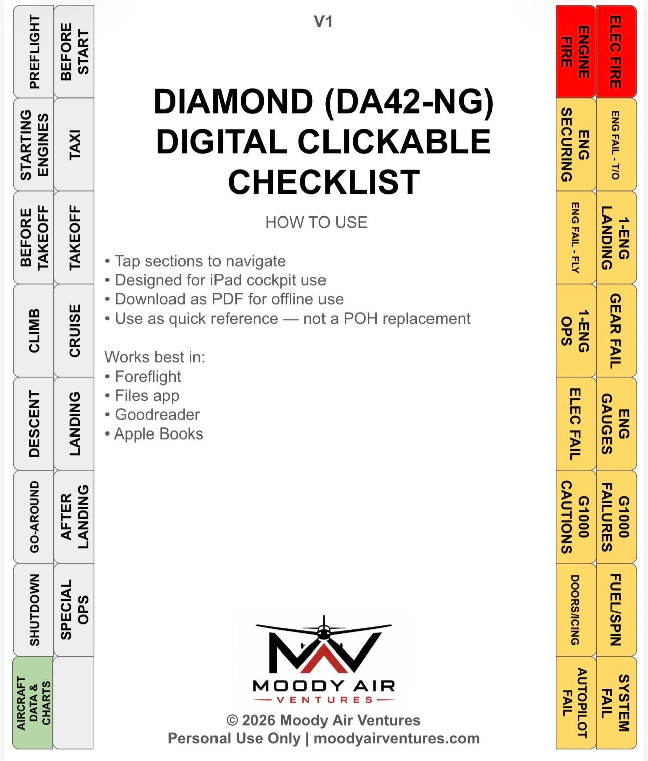 DIAMOND (DA42-NG) DIGITAL CLICKABLE CHECKLIST