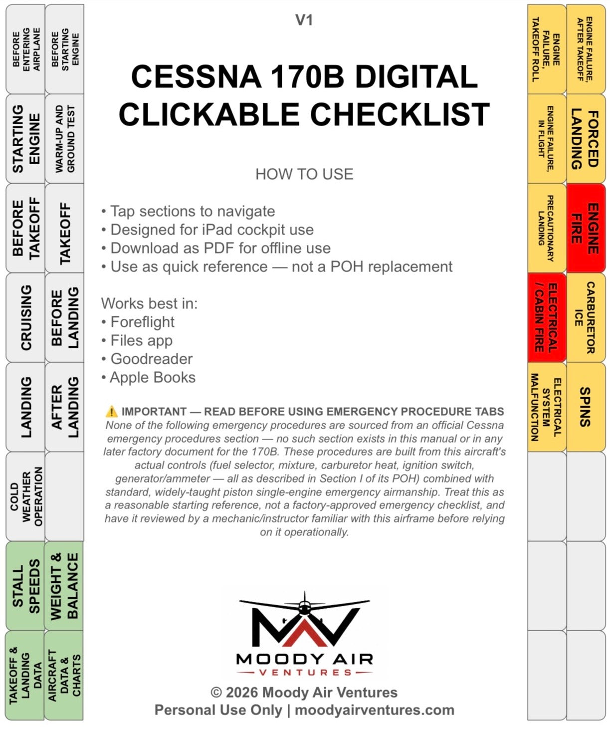 CESSNA 170B DIGITAL CLICKABLE CHECKLIST