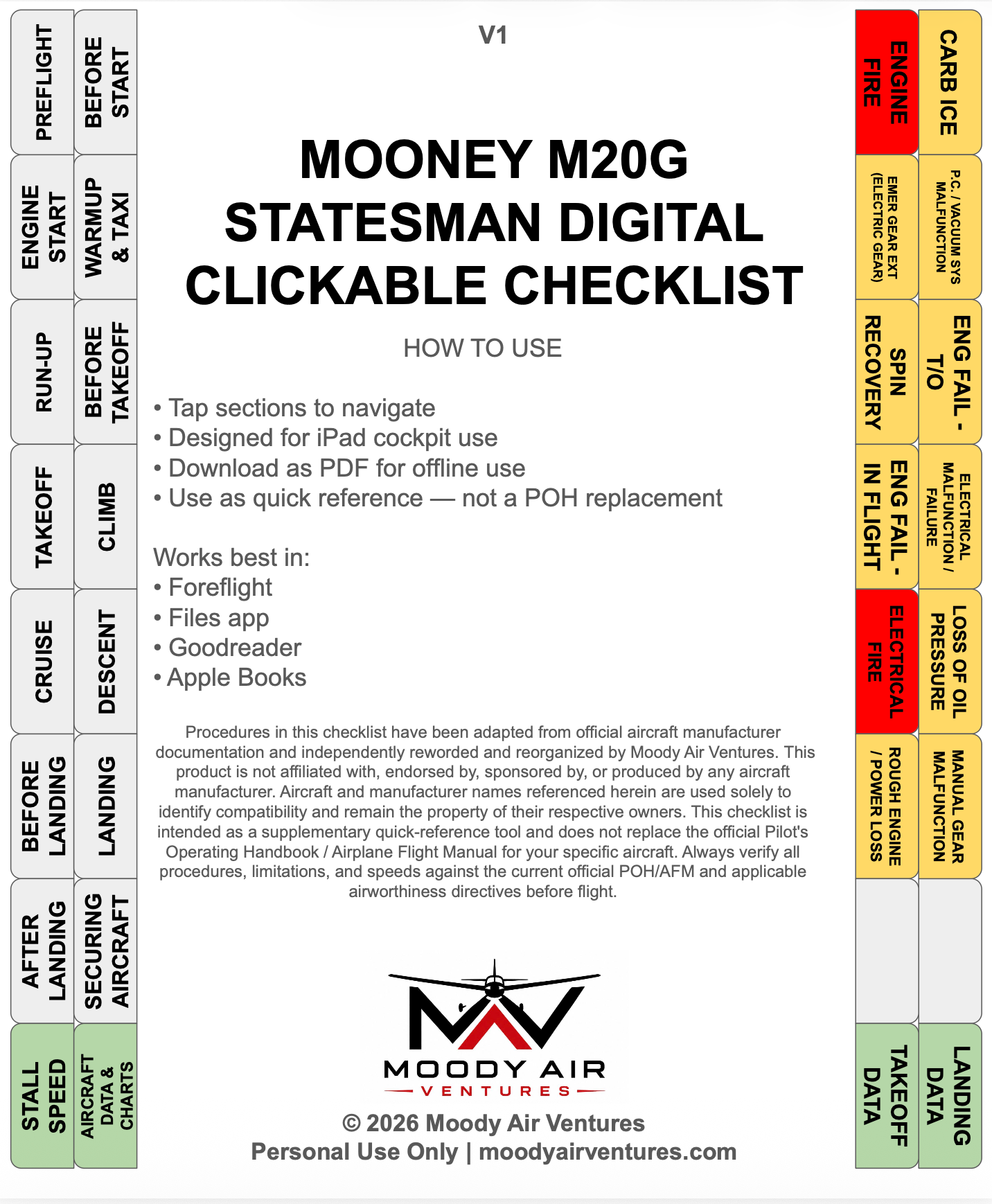 MOONEY M20G STATESMAN DIGITAL CLICKABLE CHECKLIST