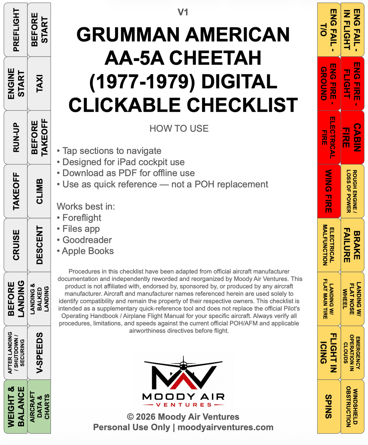 GRUMMAN AMERICAN AA-5A CHEETAH (1977-1979) DIGITAL CLICKABLE CHECKLIST
