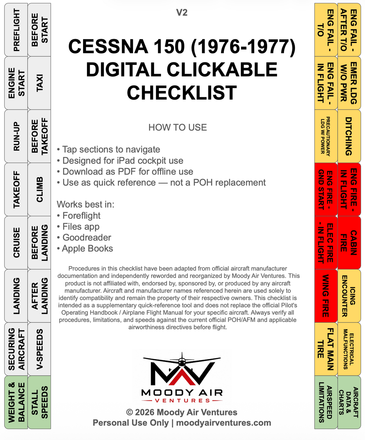 CESSNA 150 (1976-1977) DIGITAL CLICKABLE CHECKLIST