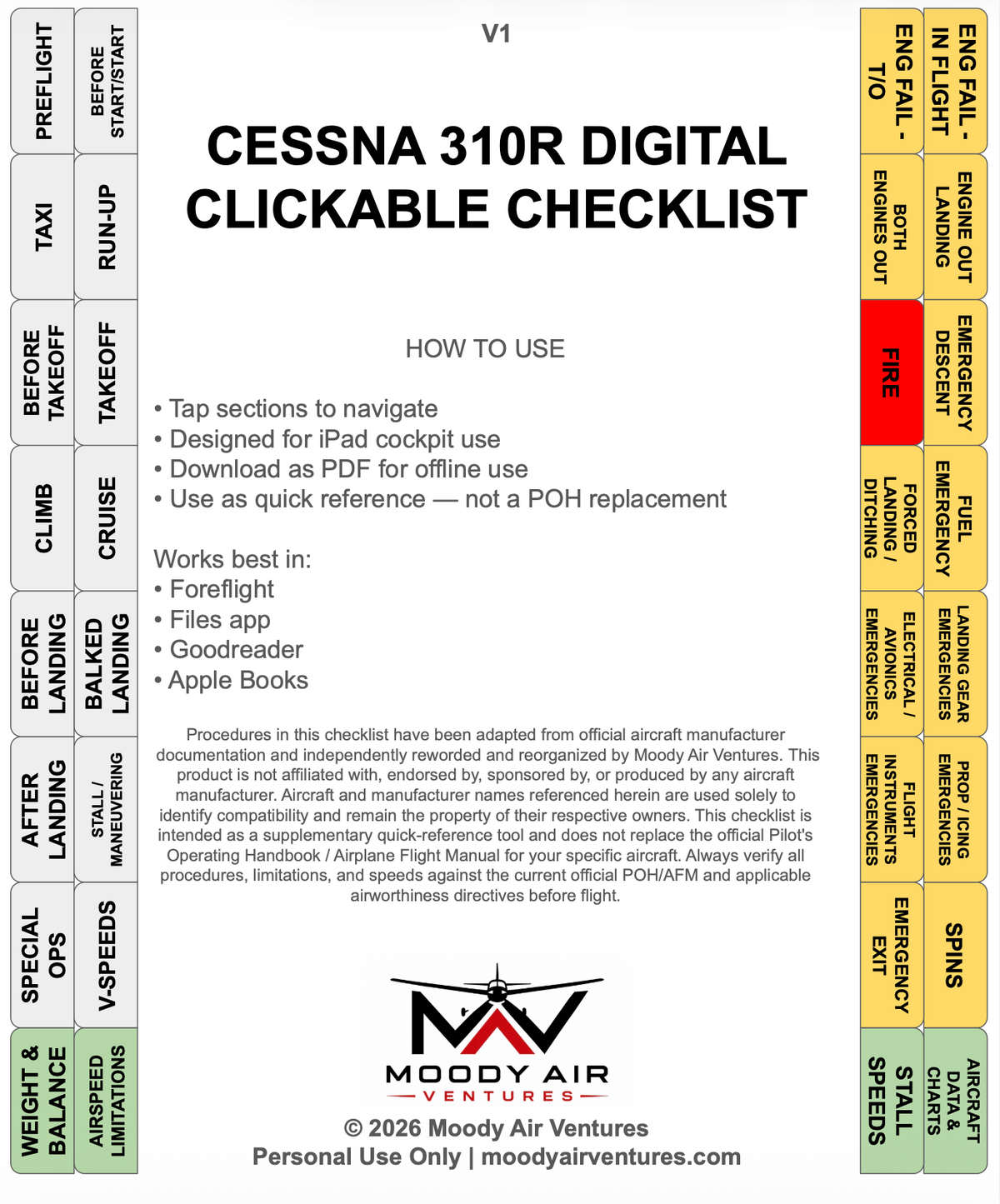CESSNA 310R DIGITAL CLICKABLE CHECKLIST