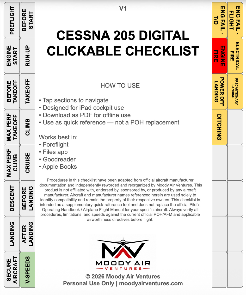 CESSNA 205 DIGITAL CLICKABLE CHECKLIST