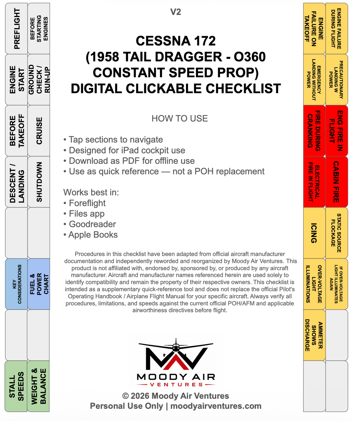 CESSNA 172 (1958 TAIL DRAGGER - O360 CONTANT SPEED PROP) DIGITAL CLICKABLE CHECKLIST