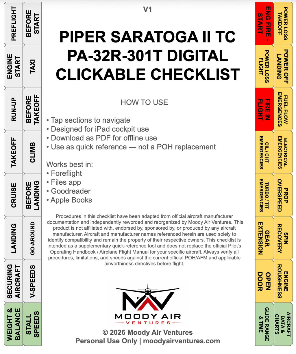 PIPER SARATOGA II TC PA-32R-301T DIGITAL CLICKABLE CHECKLIST