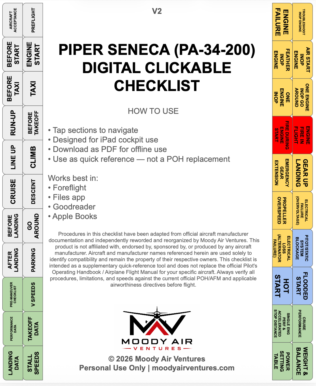 PIPER SENECA (PA-34-200) DIGITAL CLICKABLE CHECKLIST