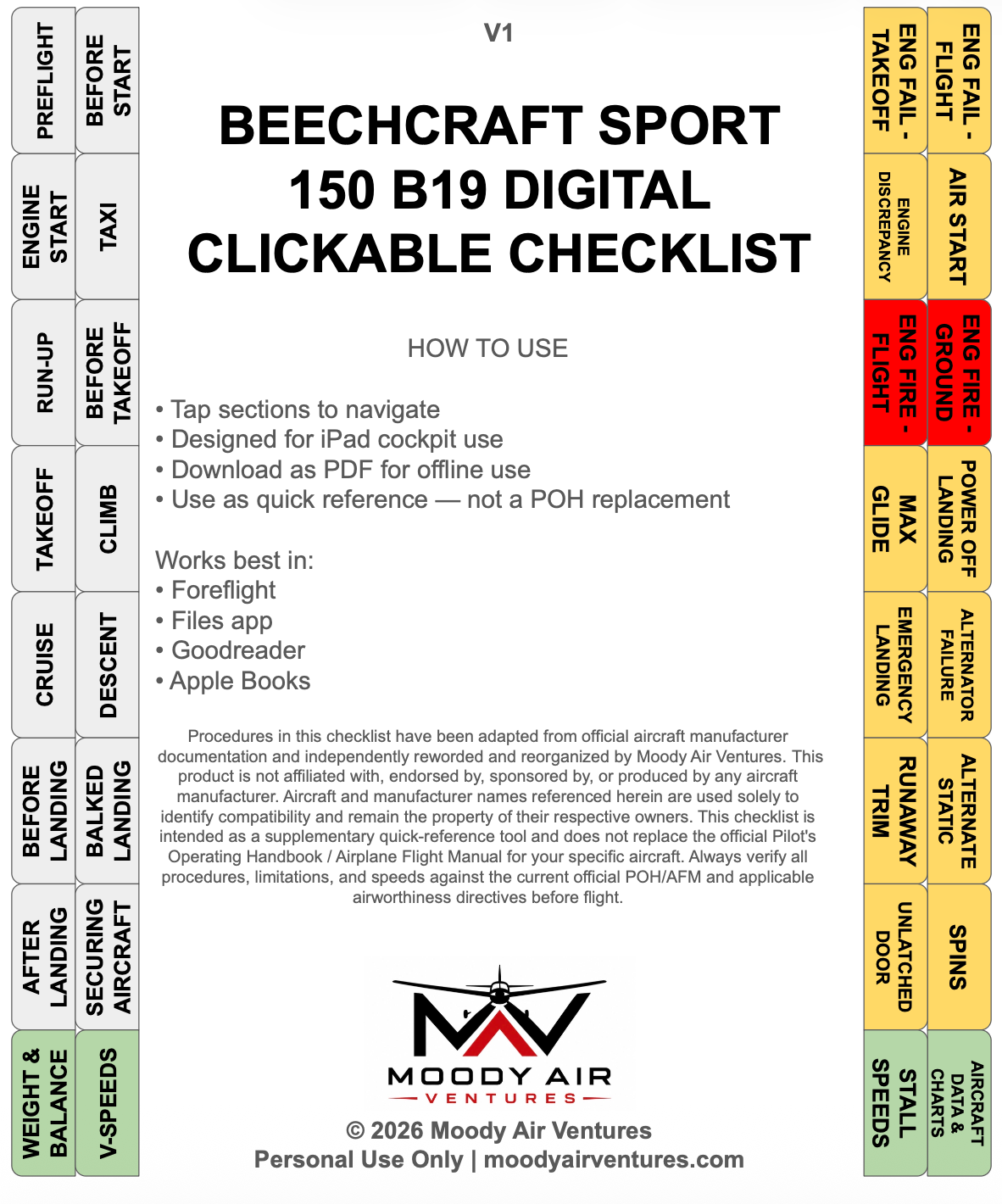 BEECHCRAFT SPORT 150 B19 DIGITAL CLICKABLE CHECKLIST