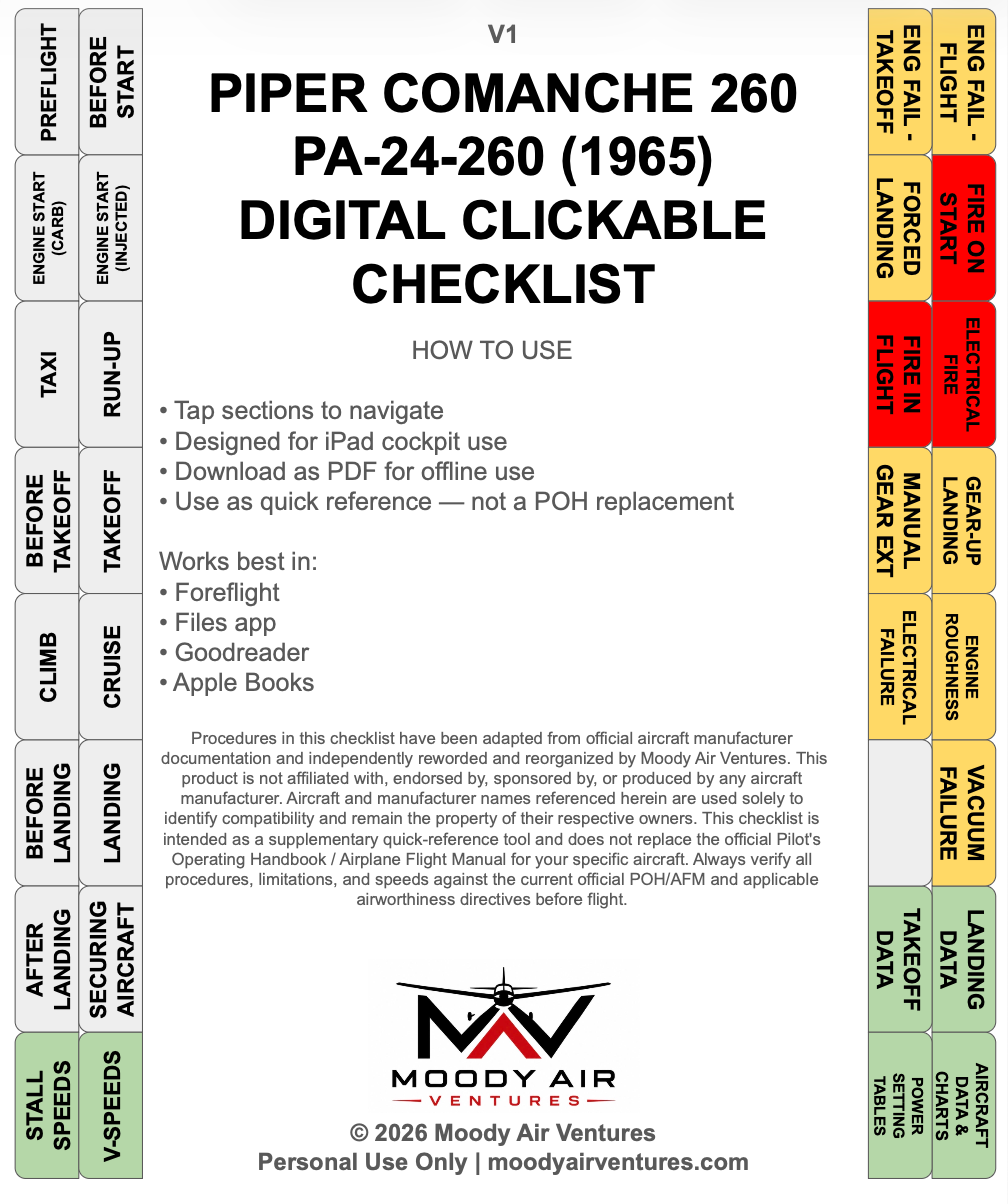 PIPER COMANCHE 260 PA-24-260 (1965) DIGITAL CLICKABLE CHECKLIST