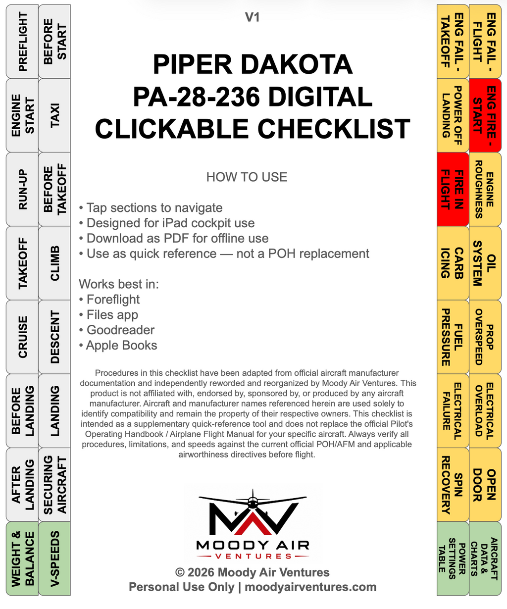 PIPER DAKOTA PA-28-236 DIGITAL CLICKABLE CHECKLIST