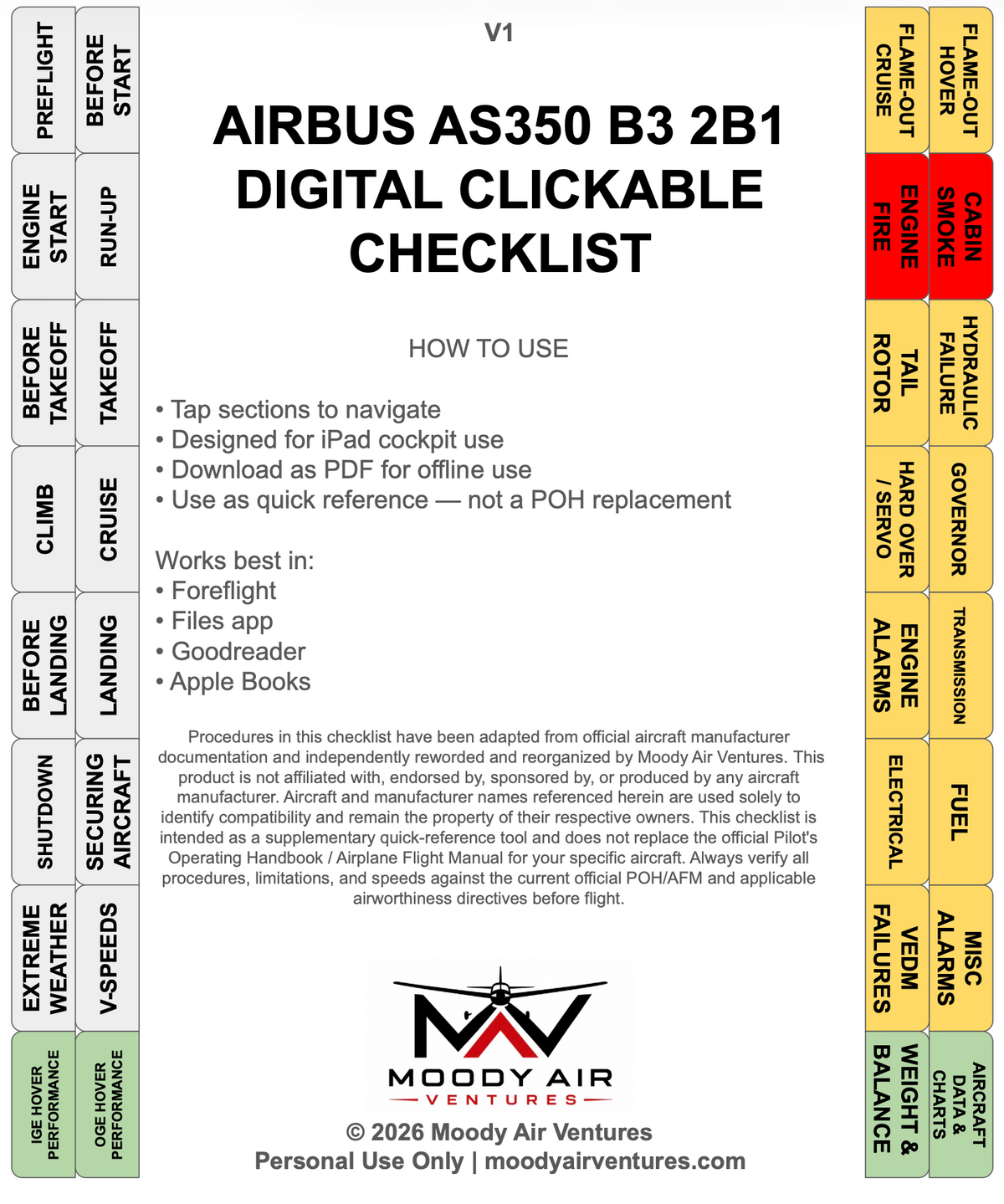 AIRBUS AS350 B3 2B1 DIGITAL CLICKABLE CHECKLIST
