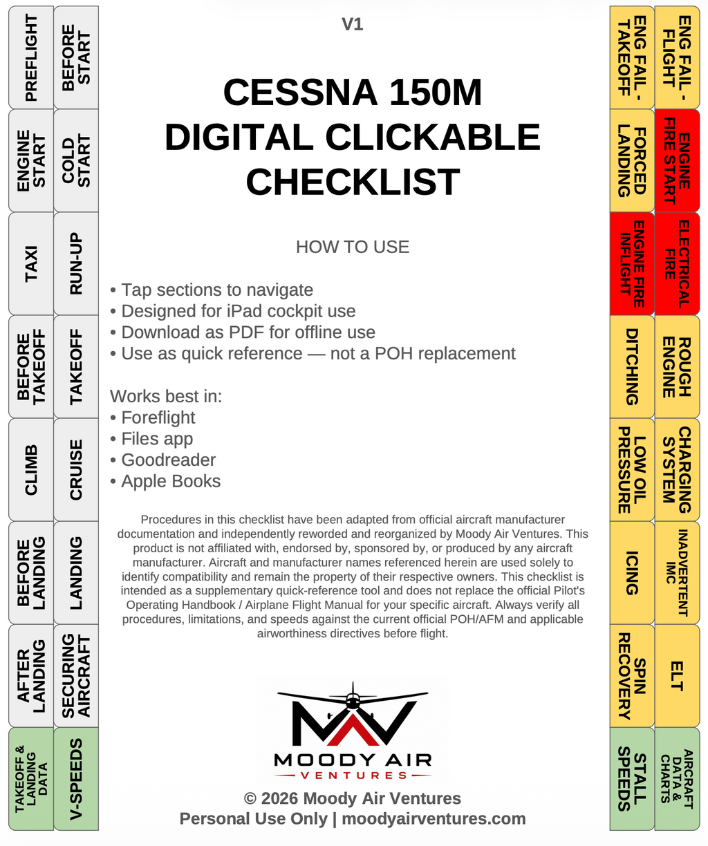 CESSNA 150M DIGITAL CLICKABLE CHECKLIST