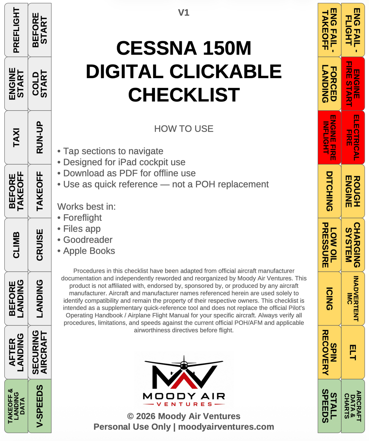CESSNA 150M DIGITAL CLICKABLE CHECKLIST