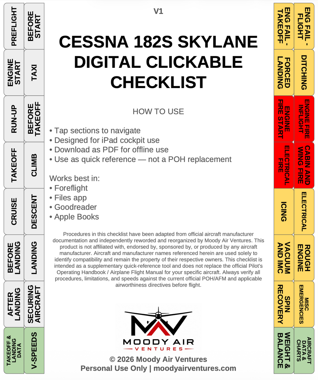 CESSNA 182S SKYLANE DIGITAL CLICKABLE CHECKLIST