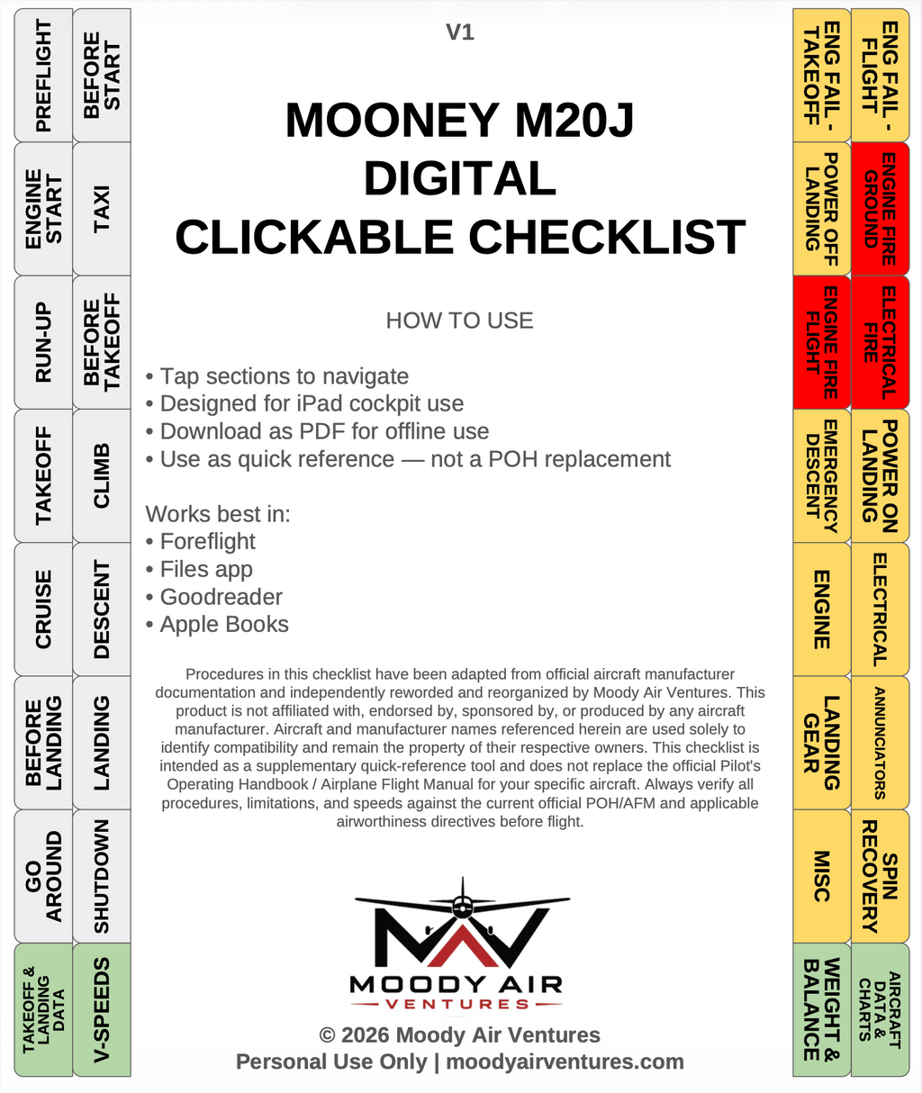 MOONEY M20J DIGITAL CLICKABLE CHECKLIST