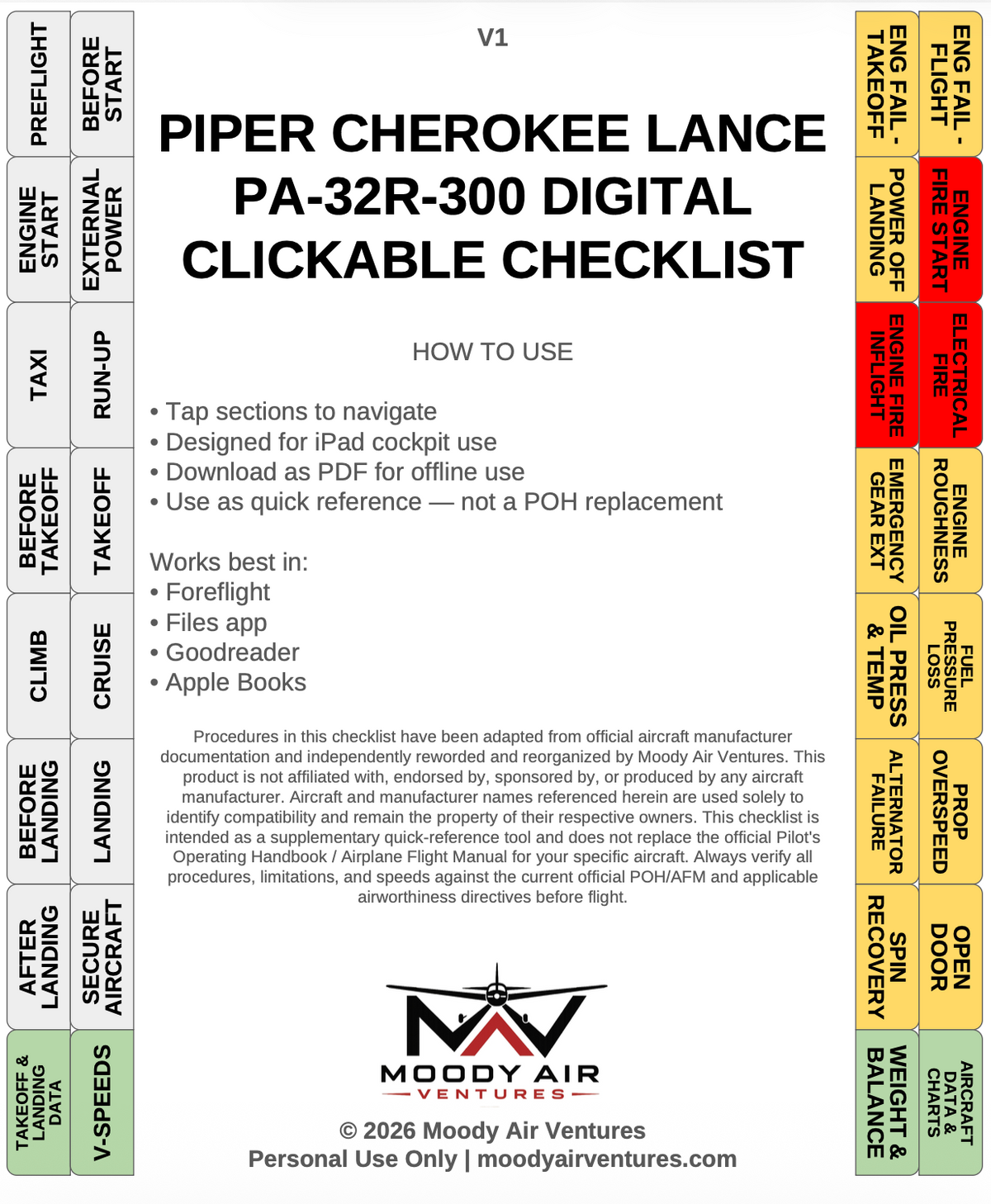 PIPER CHEROKEE LANCE PA-32R-300 DIGITAL CLICKABLE CHECKLIST