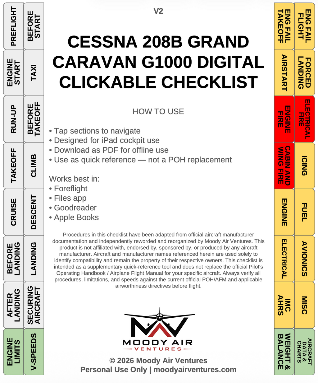 CESSNA 208B GRAND CARAVAN G1000 DIGITAL CLICKABLE CHECKLIST