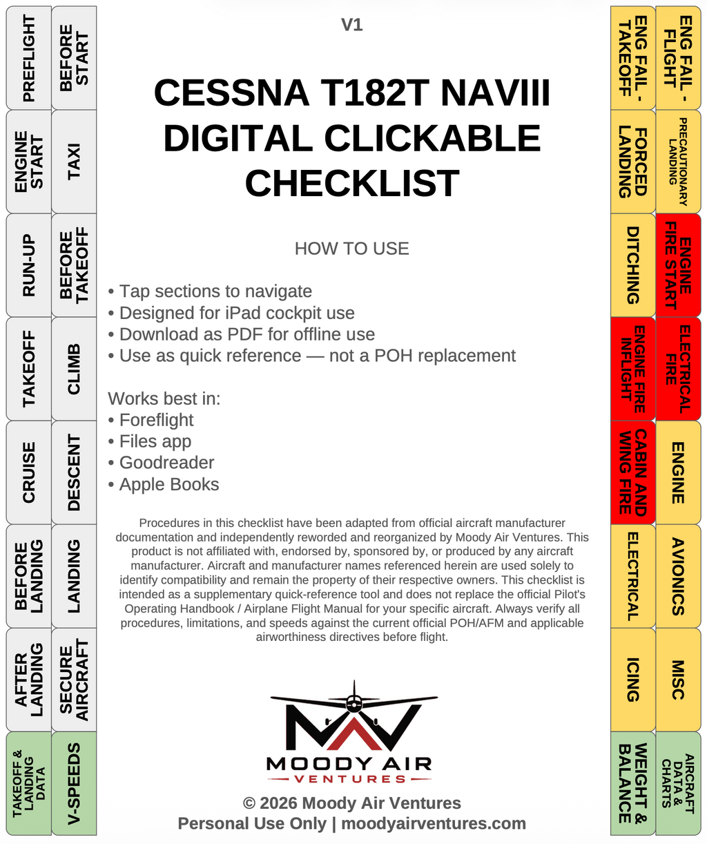 CESSNA T182T NAVIII DIGITAL CLICKABLE CHECKLIST