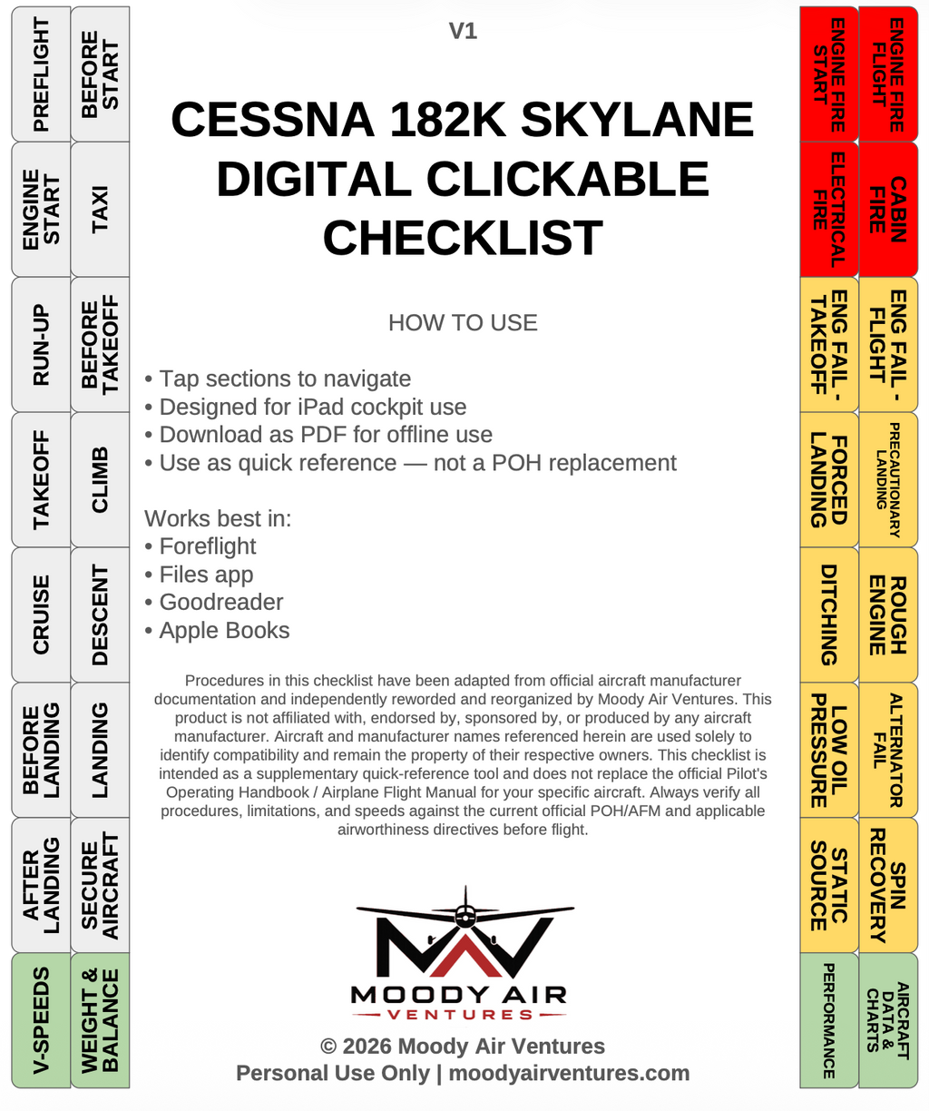 CESSNA 182K SKYLANE DIGITAL CLICKABLE CHECKLIST