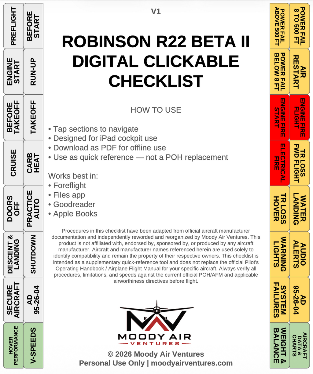 ROBINSON R22 BETA II DIGITAL CLICKABLE CHECKLIST
