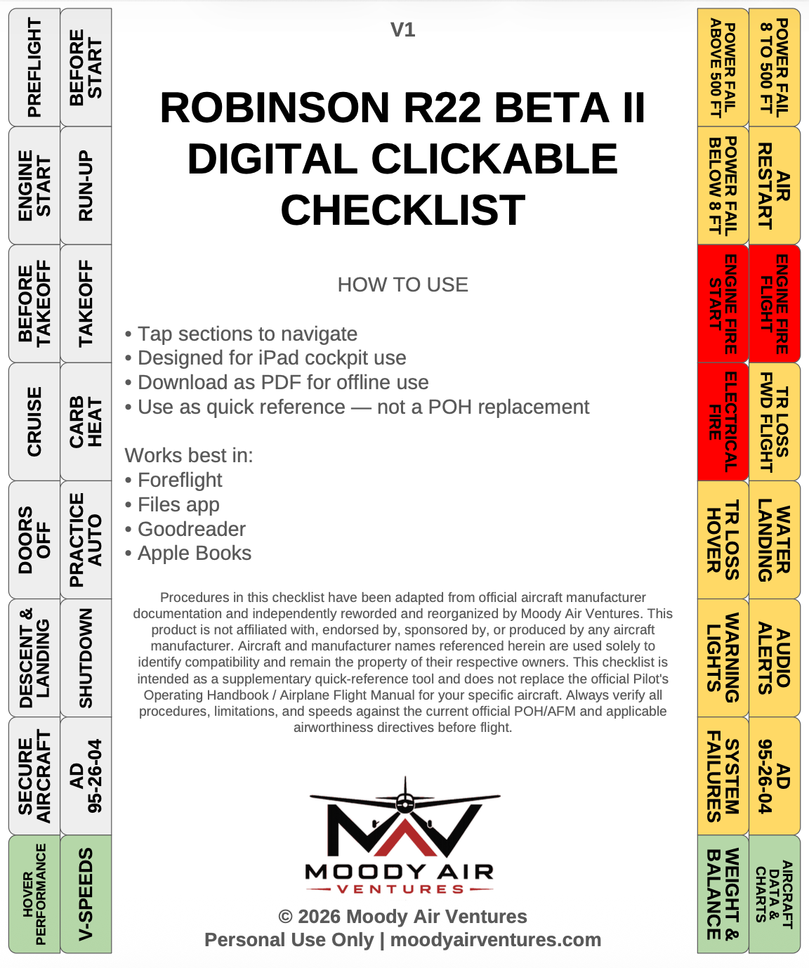 ROBINSON R22 BETA II DIGITAL CLICKABLE CHECKLIST