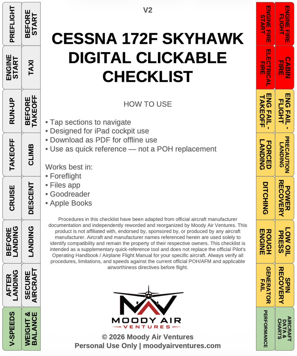 CESSNA 172F SKYHAWK DIGITAL CLICKABLE CHECKLIST
