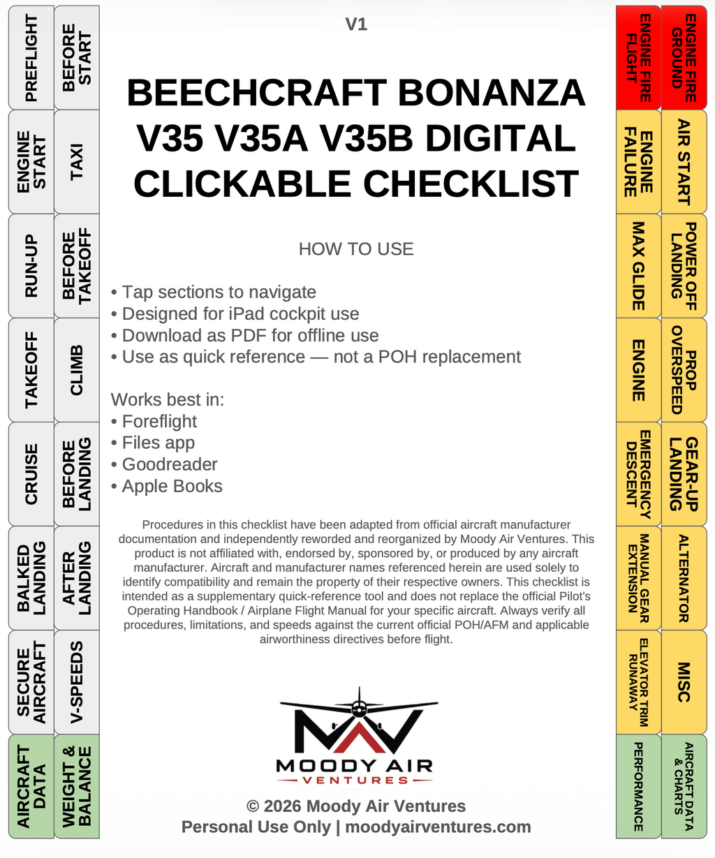 BEECHCRAFT BONANZA V35 V35A V35B DIGITAL CLICKABLE CHECKLIST