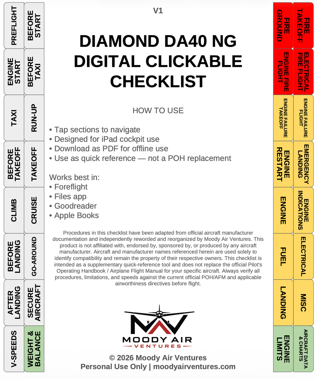 DIAMOND DA40 NG DIGITAL CLICKABLE CHECKLIST