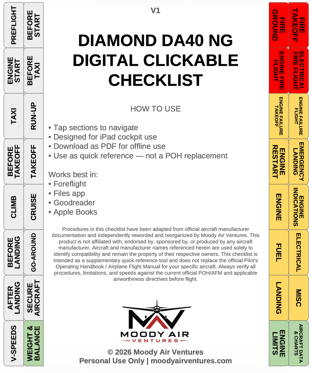 DIAMOND DA40 NG DIGITAL CLICKABLE CHECKLIST