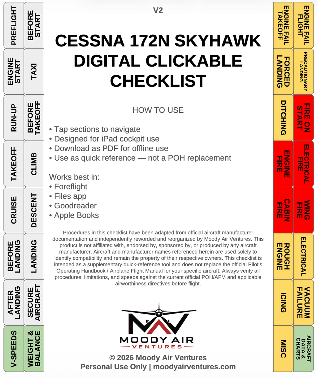 CESSNA 172N SKYHAWK DIGITAL CLICKABLE CHECKLIST