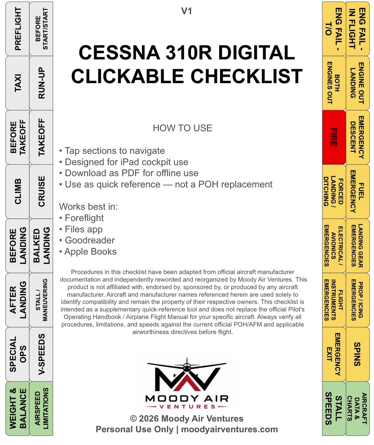 CESSNA 310R DIGITAL CLICKABLE CHECKLIST
