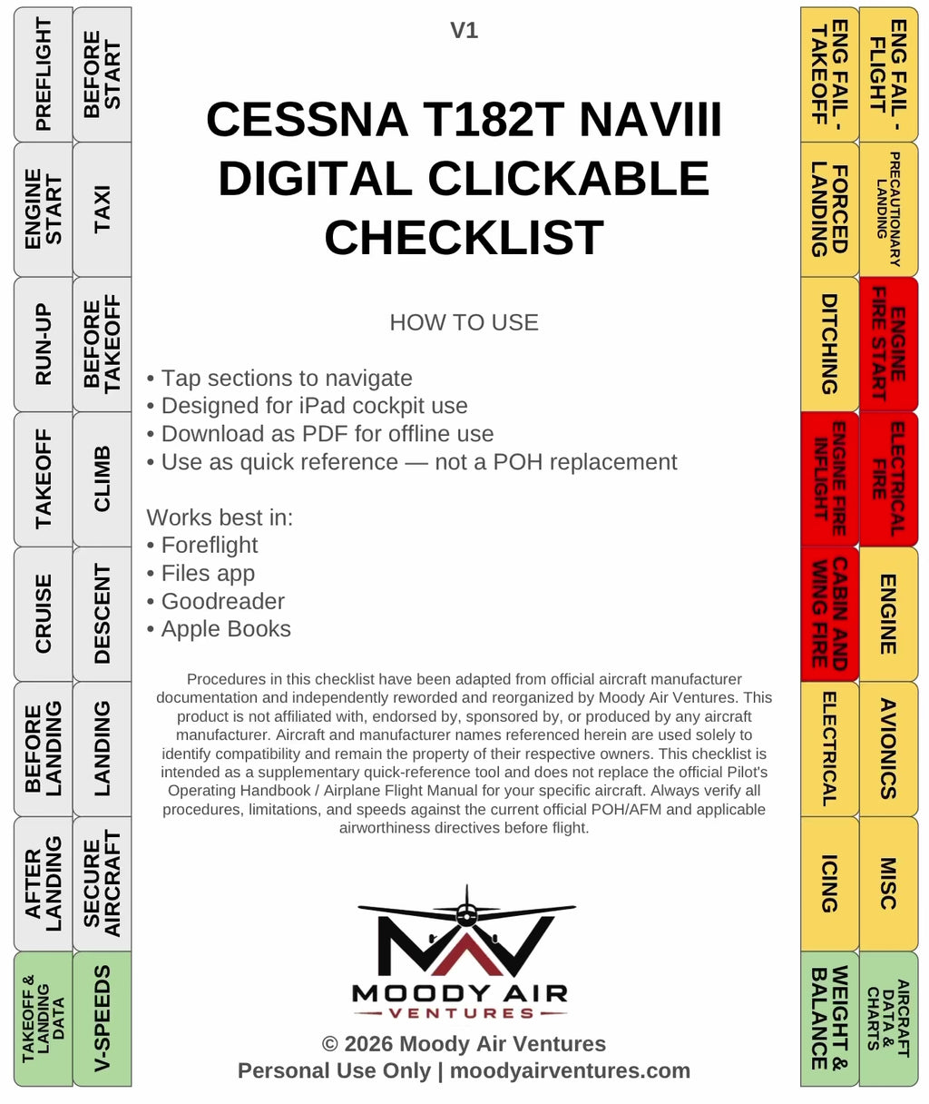 CESSNA T182T NAVIII DIGITAL CLICKABLE CHECKLIST
