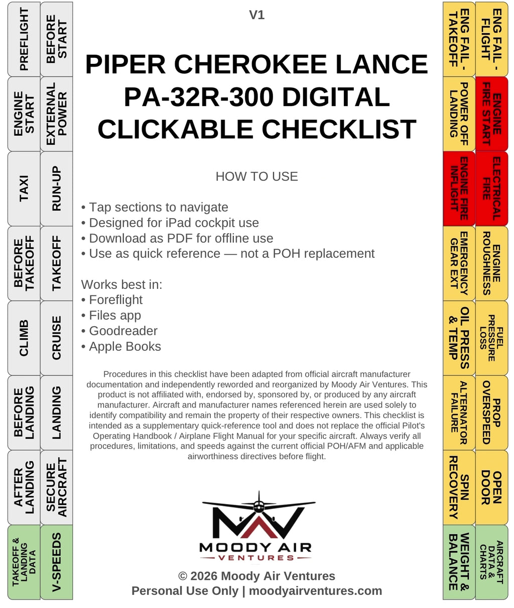 PIPER CHEROKEE LANCE PA-32R-300 DIGITAL CLICKABLE CHECKLIST