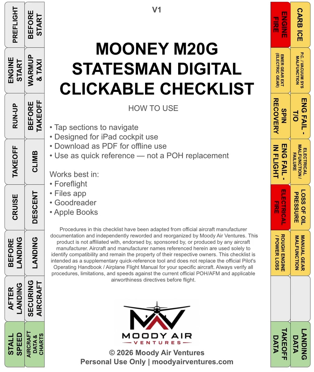 MOONEY M20G STATESMAN DIGITAL CLICKABLE CHECKLIST