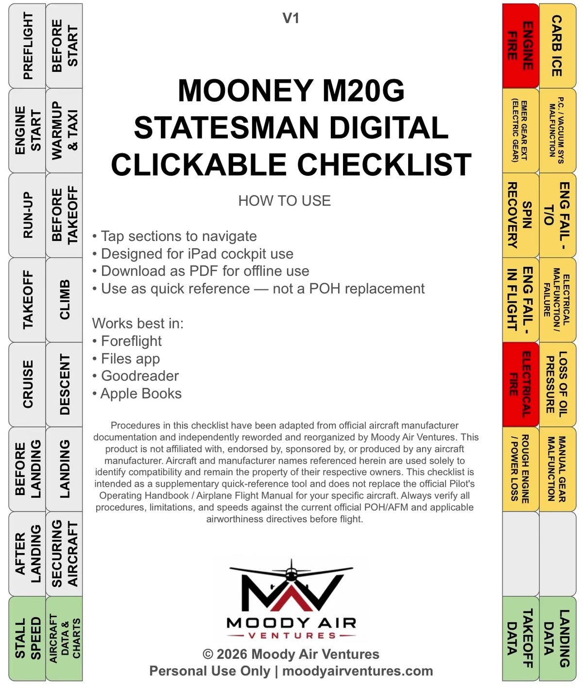 MOONEY M20G STATESMAN DIGITAL CLICKABLE CHECKLIST