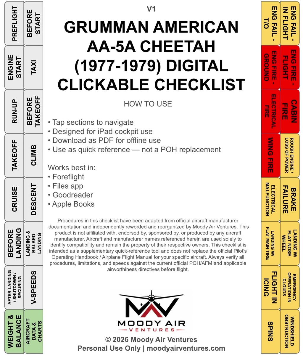 GRUMMAN AMERICAN AA-5A CHEETAH (1977-1979) DIGITAL CLICKABLE CHECKLIST