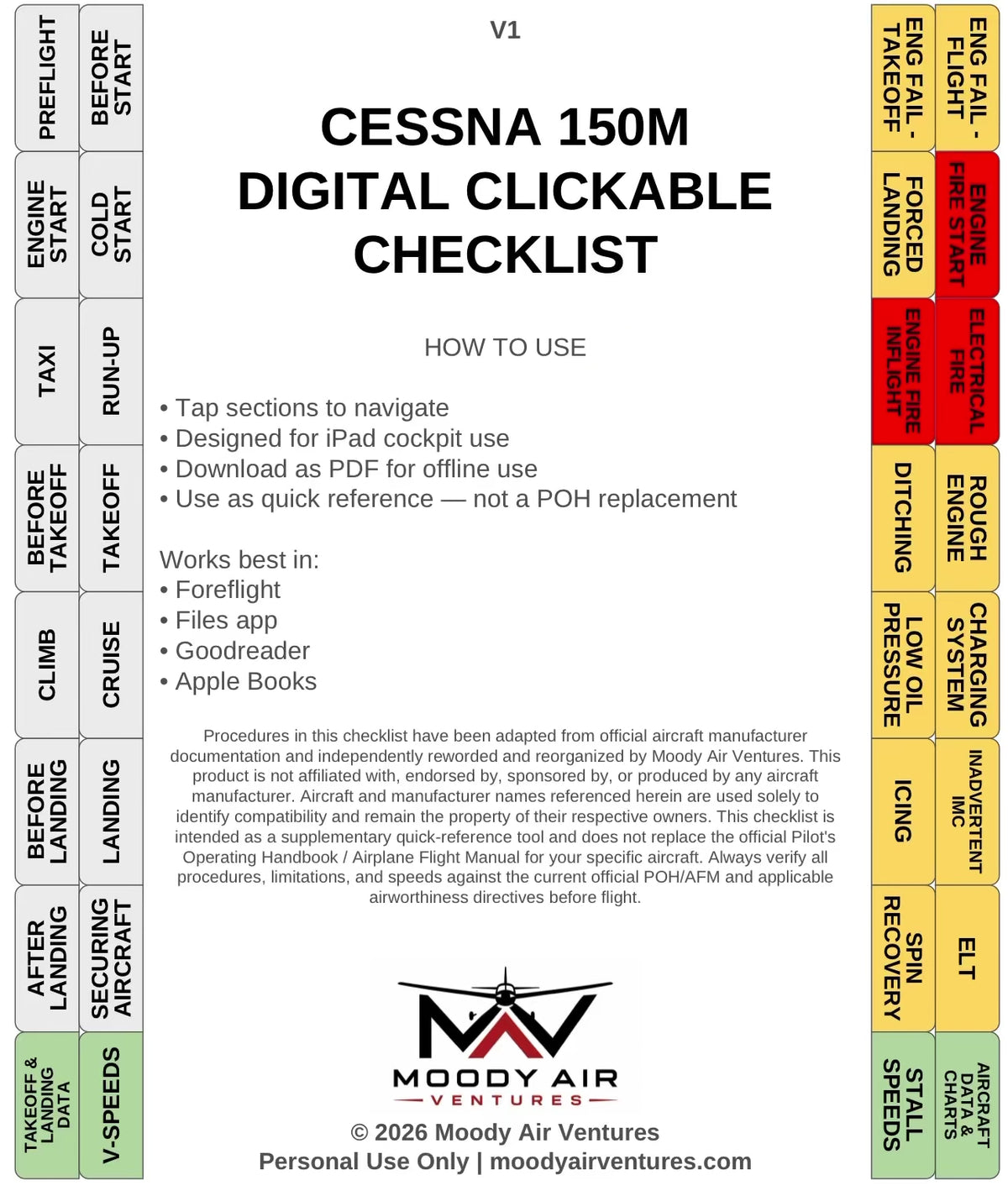 CESSNA 150M DIGITAL CLICKABLE CHECKLIST