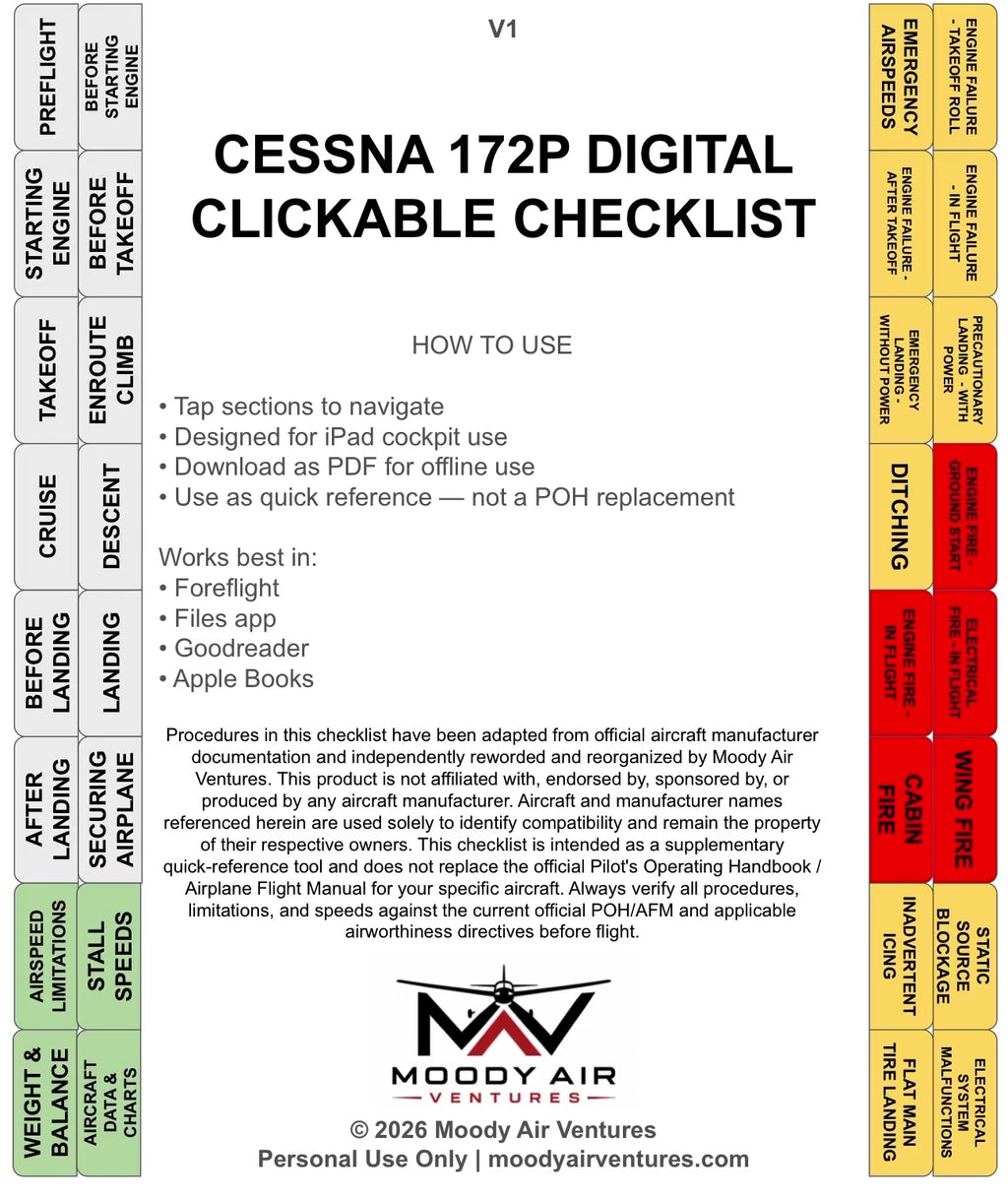 CESSNA 172P DIGITAL CLICKABLE CHECKLIST