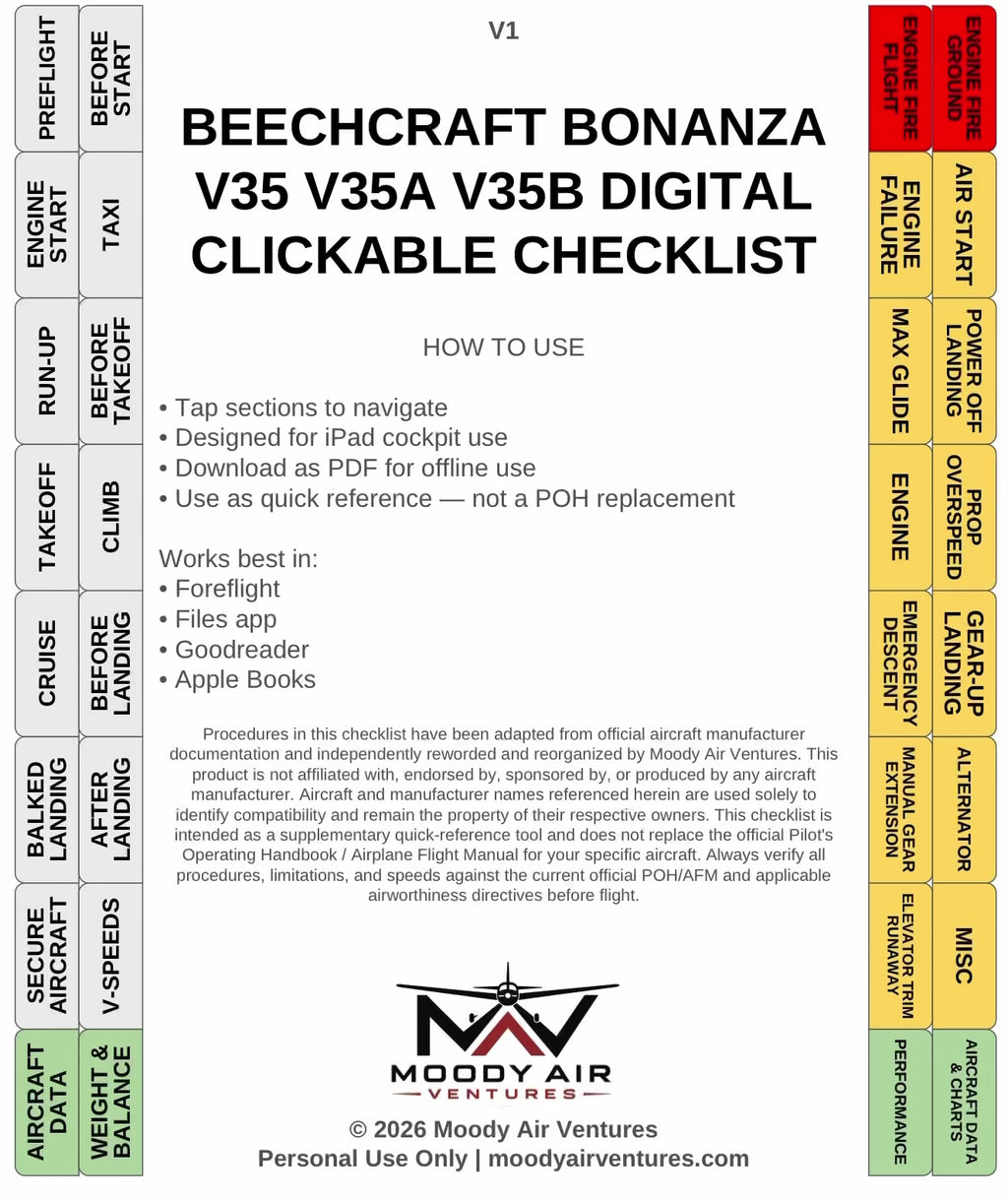 BEECHCRAFT BONANZA V35 V35A V35B DIGITAL CLICKABLE CHECKLIST
