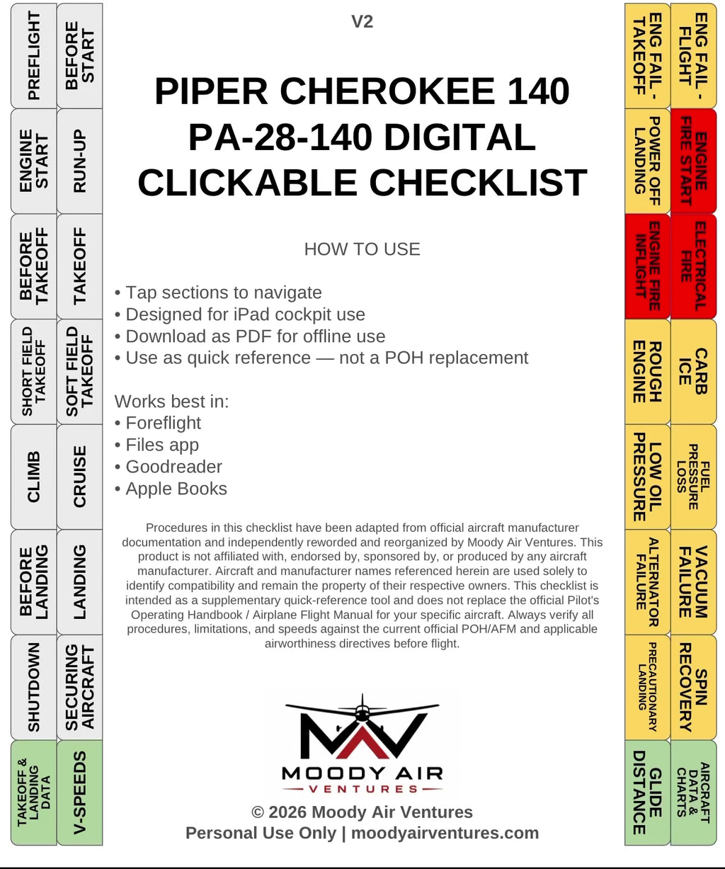 PIPER CHEROKEE 140 PA-28-140 DIGITAL CLICKABLE CHECKLIST