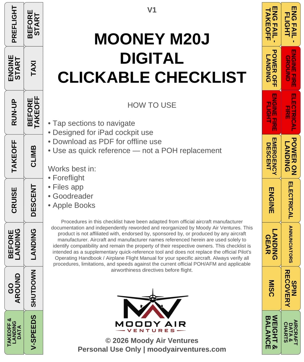 MOONEY M20J DIGITAL CLICKABLE CHECKLIST