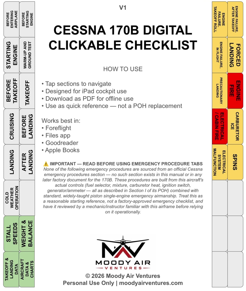 CESSNA 170B DIGITAL CLICKABLE CHECKLIST