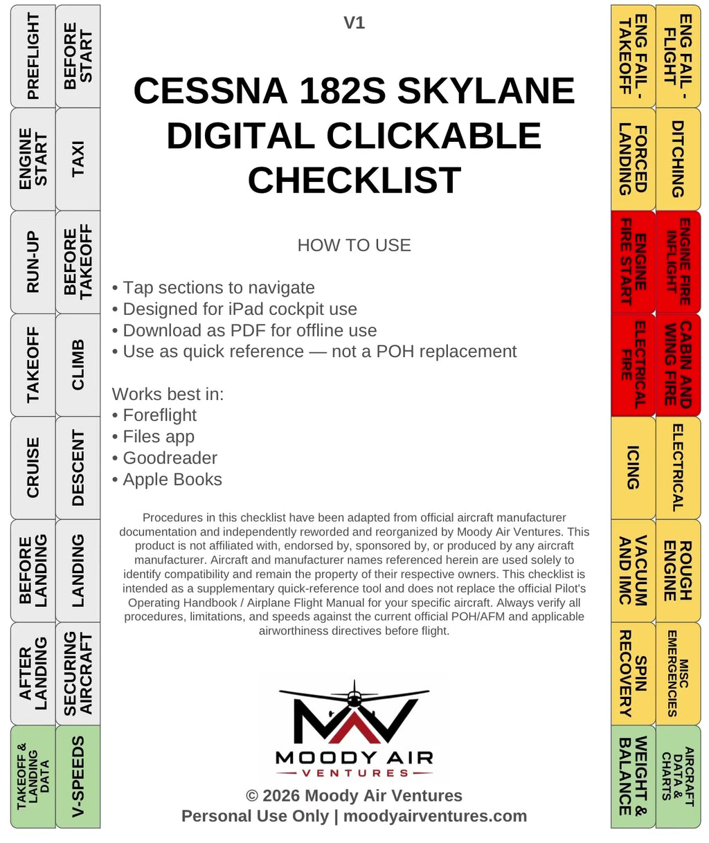 CESSNA 182S SKYLANE DIGITAL CLICKABLE CHECKLIST
