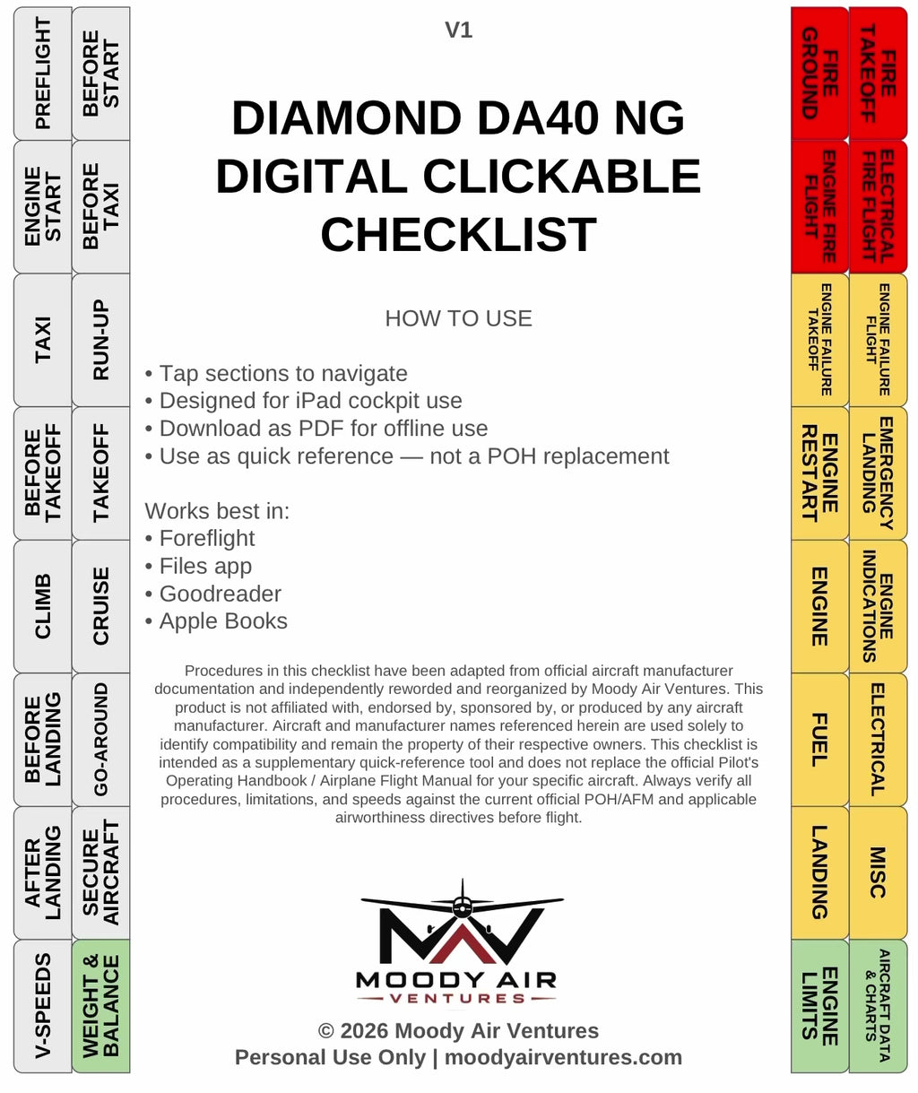 DIAMOND DA40 NG DIGITAL CLICKABLE CHECKLIST