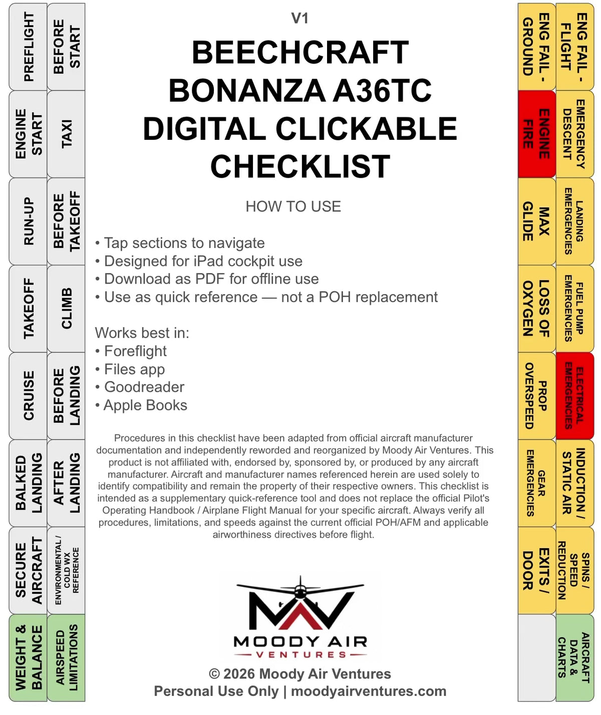 BEECHCRAFT BONANZA A36TC DIGITAL CLICKABLE CHECKLIST