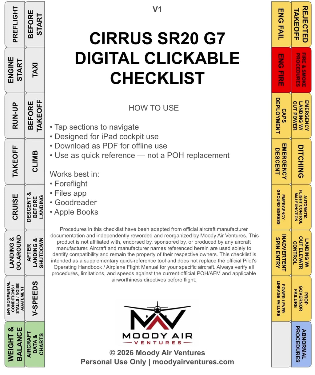 CIRRUS SR20 G7 DIGITAL CLICKABLE CHECKLIST