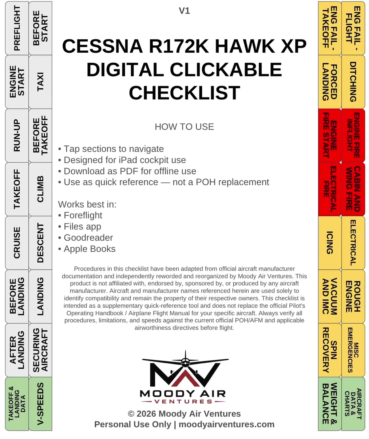 CESSNA R172K HAWK XP DIGITAL CLICKABLE CHECKLIST